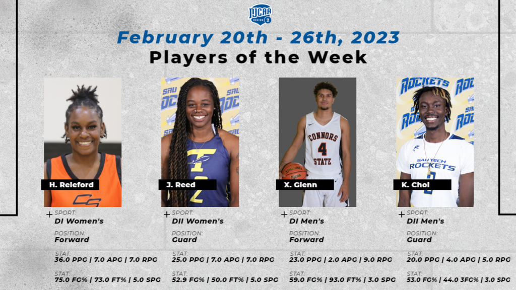 February 20th - 26th, 2023 Basketball Players of the Week