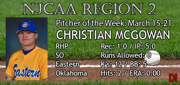 Region 2 Player of the Week for March 15-21, 2021