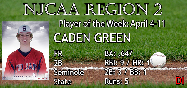 Region 2 Player of the Week for April 4-11, 2021