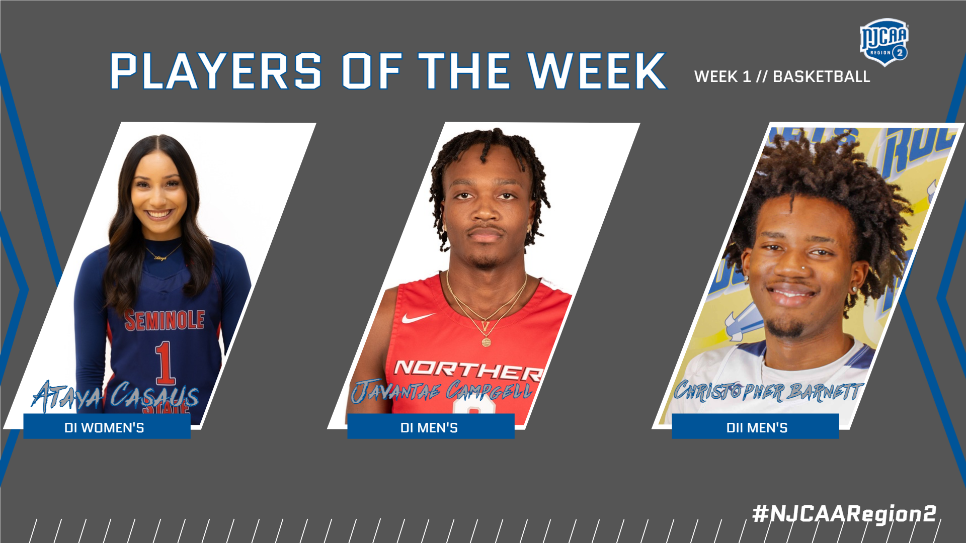 Week 1 - Basketball Players of the Week