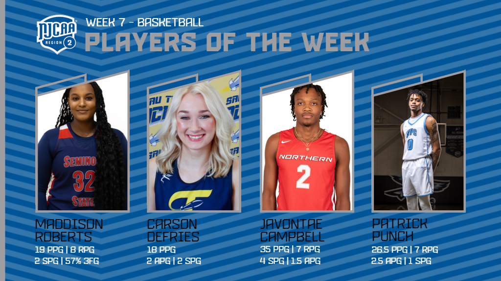 Week 7 - Basketball Players of the Week