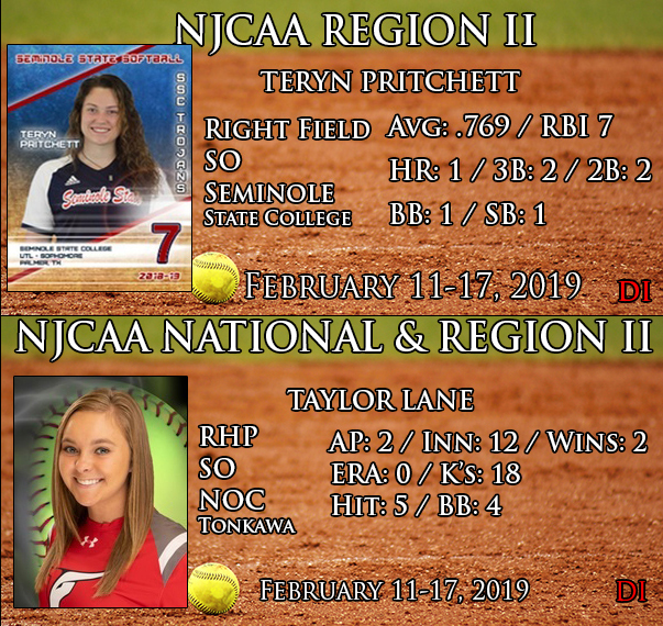 Athlete Of The Week Division I Softball Feb 11-17, 2019