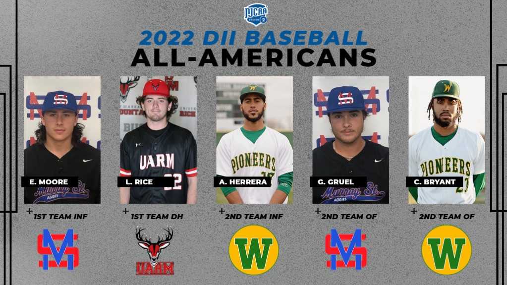 2022 DII Baseball All-Americans - 1st and 2nd Teams