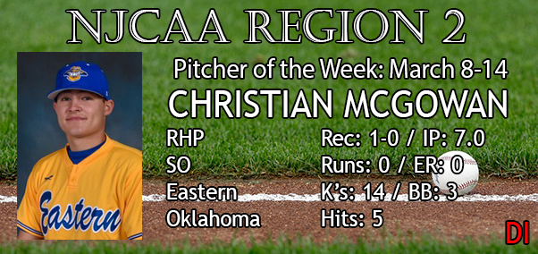 Region 2 Pitcher of the Week for March 8-14, 2021