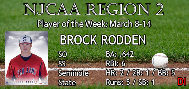 Region 2 Player of the Week for March 8-14, 2021