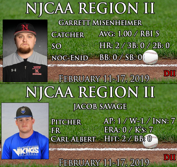Feb 11-17, 2019 DII Player of the Week