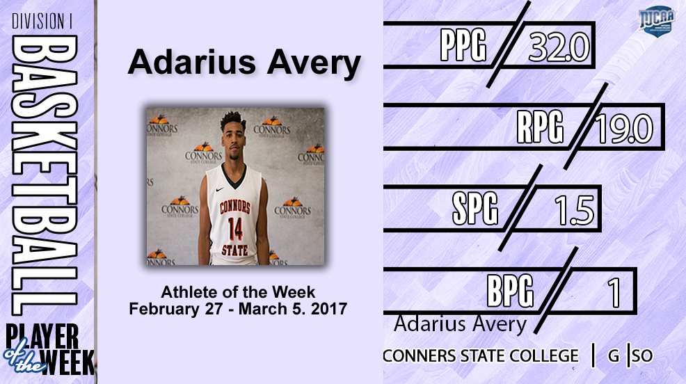 Athlete Of The Week DI Men's Basketball February 27-March 5, 2017