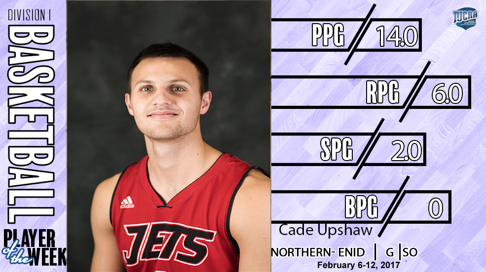 Athlete Of The Week DI Men's Basketball February 6-12, 2017