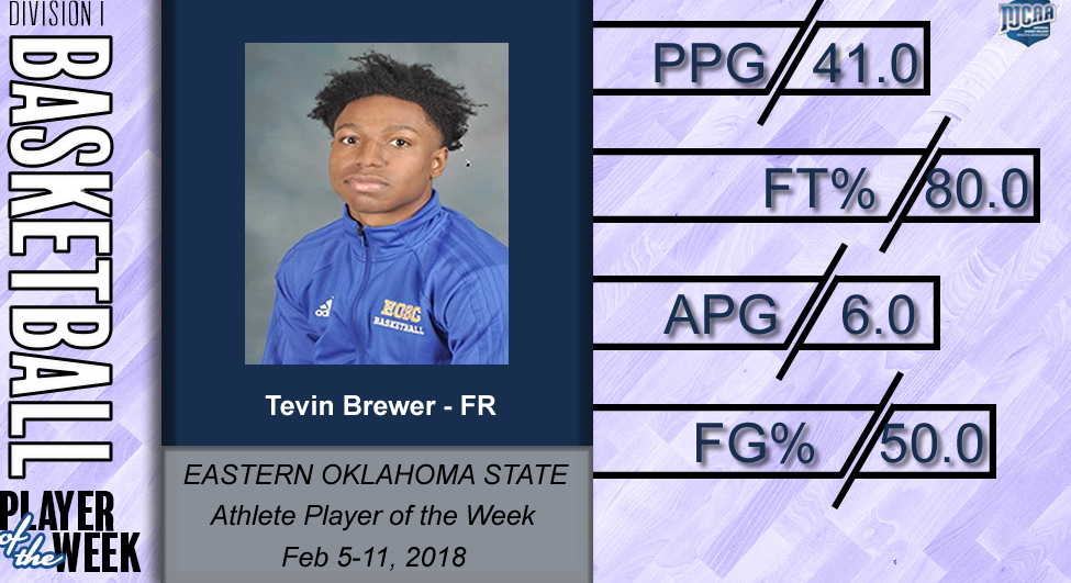 Athlete Of The Week DI Men's Basketball February 5-11, 2018