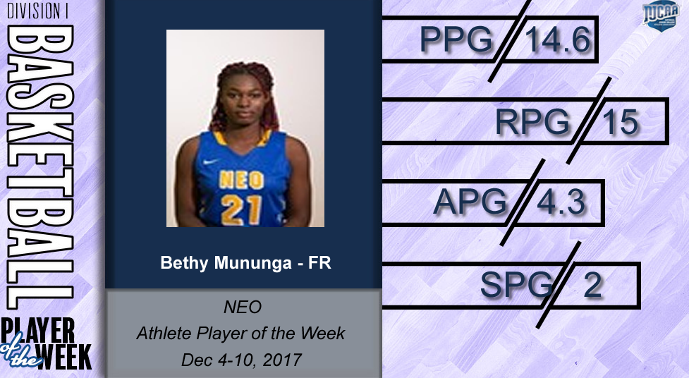 Women's Basketball Player of the Week - Dec 4-10, 2017 - Bethy Mununga