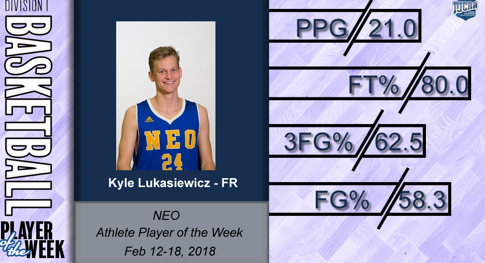 Athlete Of The Week DI Men's Basketball February 12-18, 2018