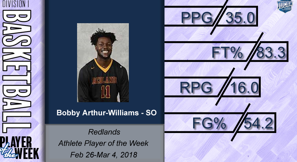 Athlete Of The Week DI Men's Basketball February 26-March 4, 2018