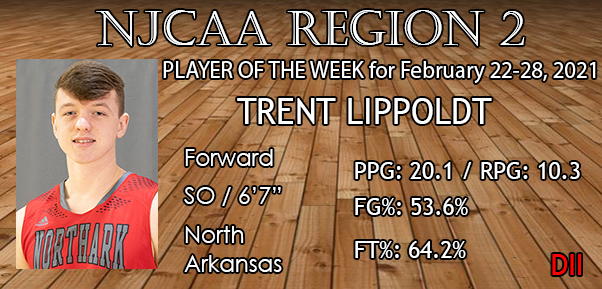 Region 2 Player of the Week for February 22-28, 2021