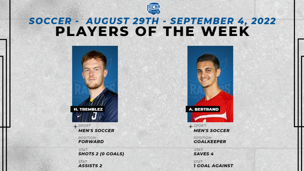 August 29th - September 4th DI Soccer Players of the Week