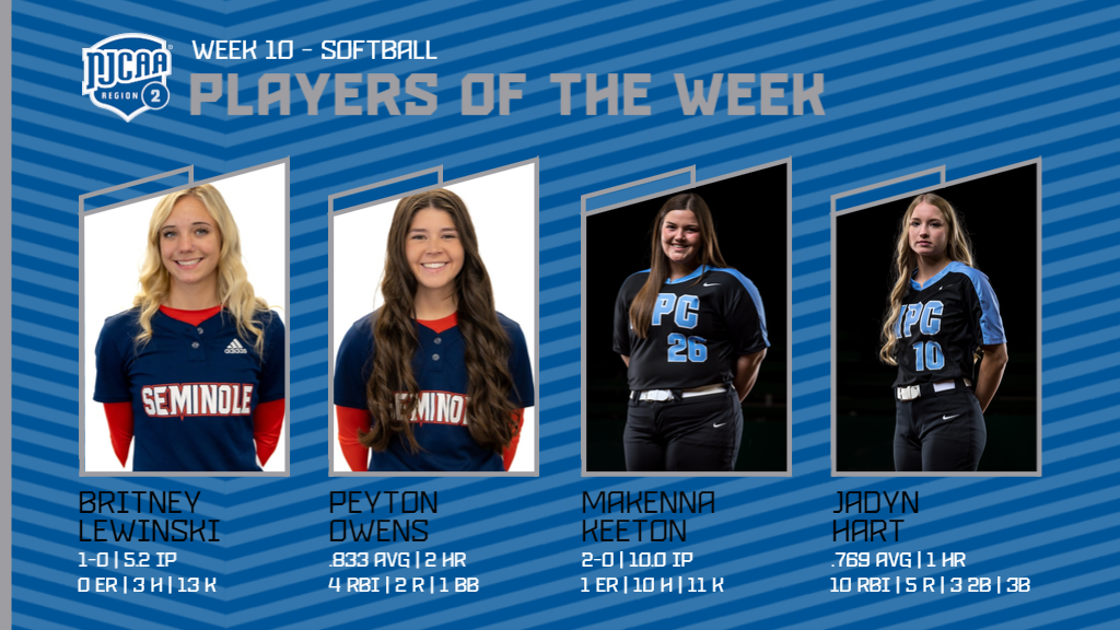 April 24th - 30th, 2023 Softball Players of the Week