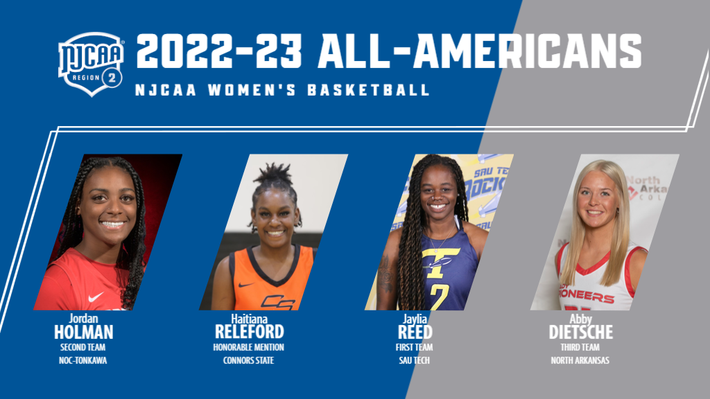 2022-23 Women's Basketball All-Americans