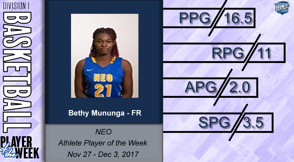 Women's Basketball Player of the Week - Nov 27-Dec 3, 2017 - Bethy Mununga