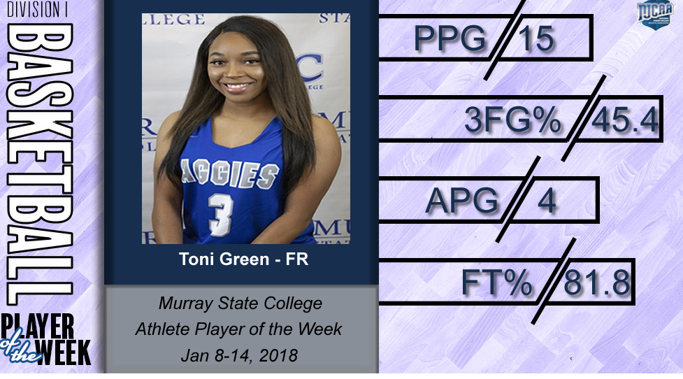 Women's Basketball Player of the Week - Jan 8-14, 2018 - Toni Green