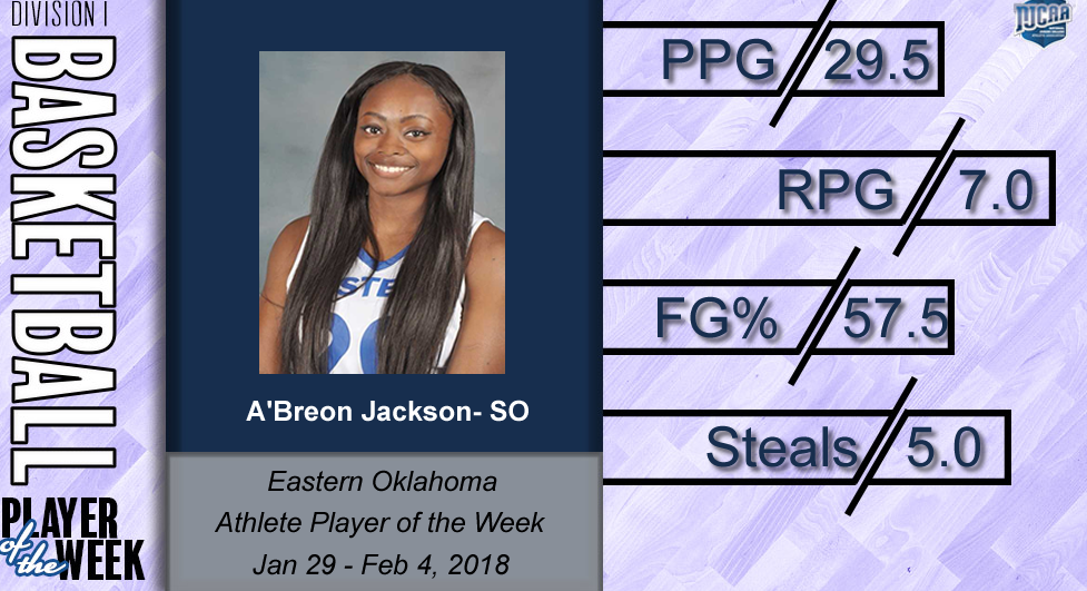 Women's Basketball Player of the Week - Jan 29-Feb 4, 2018 - A'Brean Jackson