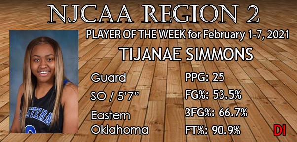 Region 2 Player of the Week for February 1-7, 2021