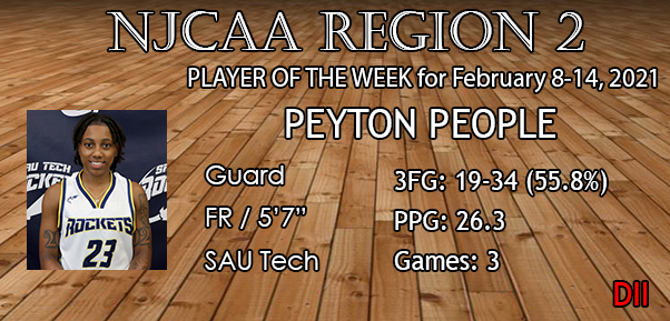 Region 2 Player of the Week for February 8-14, 2021