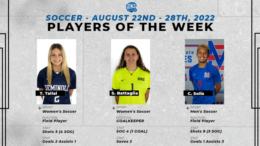 August 22nd - 28th Region 2 Soccer Players of the Week