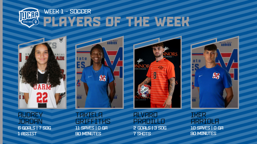 Week 1 - Soccer Players of the Week