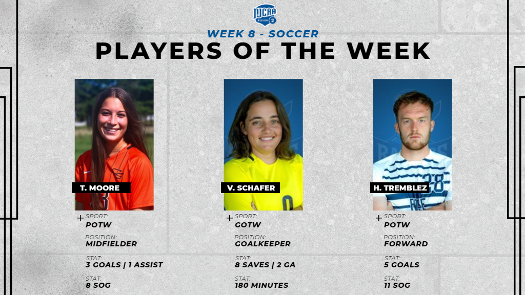 Week 8 - Soccer Players of the Week